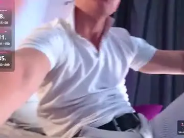Chaturbate Sex Chat of night_wwwolf
