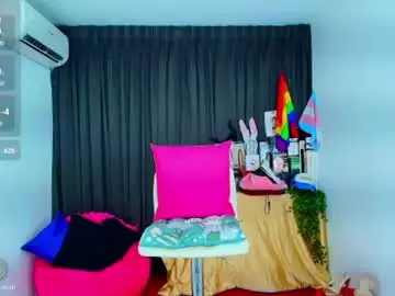 Chaturbate Private Sex Chat of mysweetdanny