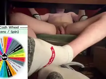 Chaturbate Adult Video Chat of fullofkinks