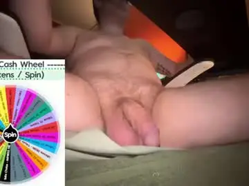 Chaturbate Free Live Porn of fullofkinks
