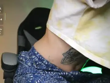 Chaturbate Watch Live Sex Cams of hatsumotokyoto