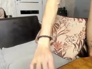 Chaturbate Nude Webcam of milkiwy