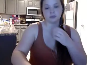 Chaturbate Nude Webcam of elinareign