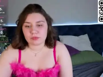 Chaturbate Free Live Porn of maya_raay
