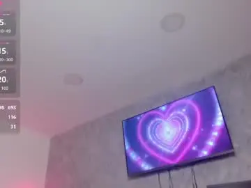 Chaturbate Best Webcam of roxxi_foxi