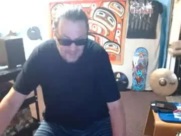 Chaturbate Live Porn of punkypapi