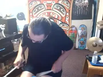 Chaturbate Private Sex Chat of punkypapi