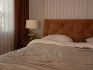 Chaturbate Private Sex Chat of roxy_blue_eyed_
