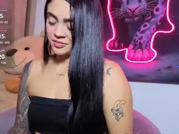 Chaturbate Adult Webcams of sofiaink