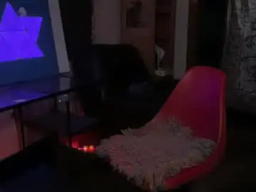 Chaturbate Adult Webcam of straightishd