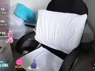 Chaturbate Sex Chat of anahi_moore