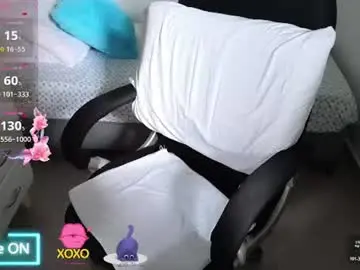 Chaturbate Private Sex Chat of anahi_moore