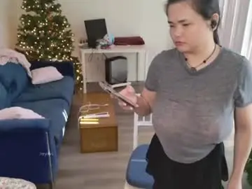 Chaturbate Adult Video Chat of ms_mochii