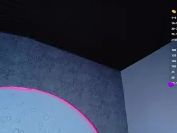 Chaturbate Nude Webcam of reiinachloe