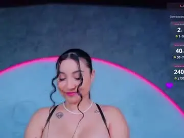 Chaturbate Adult Webcams of reiinachloe