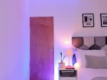 Chaturbate Live Sex of miazurek