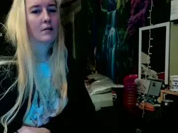 Chaturbate Private Sex Chat of candismiths