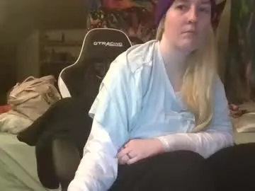 Chaturbate Best live sex cam show of candismiths