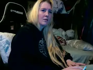 Chaturbate Sex Cam of candismiths