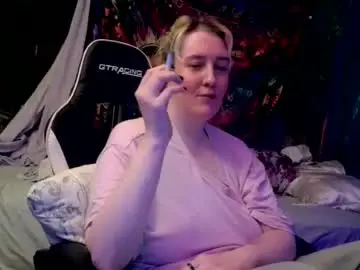 Chaturbate Free Live Porn of candismiths