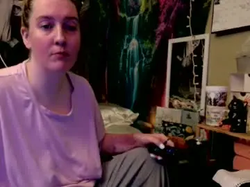 Chaturbate Best Webcam of candismiths