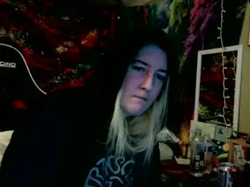 Chaturbate Live Sex of candismiths