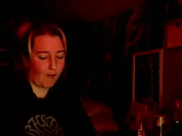 Chaturbate Nude Webcam of candismiths