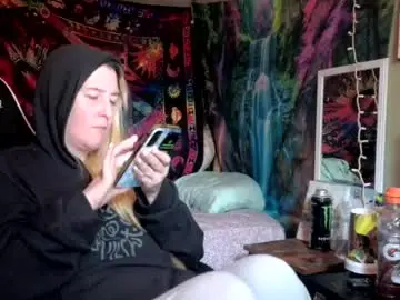 Chaturbate Sex Cam of candismiths