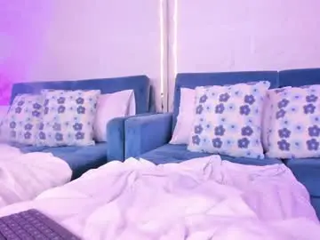 Chaturbate Nude Webcam of cristalcollinss