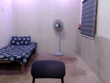 Chaturbate Sex Chat of sweetsensation69xx