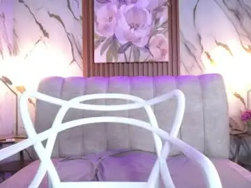 Chaturbate Private Sex Chat of sweetylally
