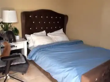Chaturbate Sex Cam of bellaswildcummer