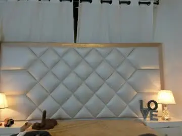 Chaturbate Sex Chat of brittany069