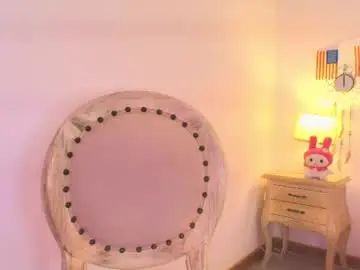 Chaturbate Live Sex Cam of dolly_kitter