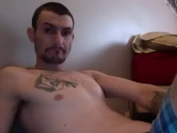 Chaturbate Best Webcam of skaterpunk_1992
