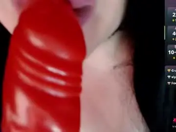 Chaturbate Live Sex of bellastar84