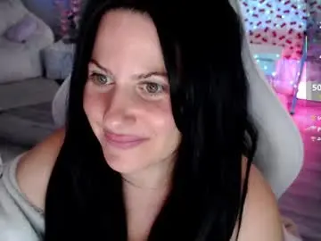 Chaturbate Adult Webcams of bellastar84