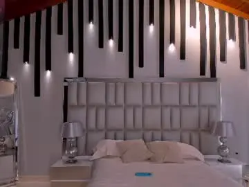 Chaturbate Watch Live Sex Cams of meganscottx
