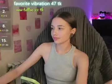 Chaturbate Private Sex Chat of milyamess