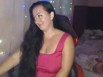 Chaturbate Nude Webcam of call_me_shaya