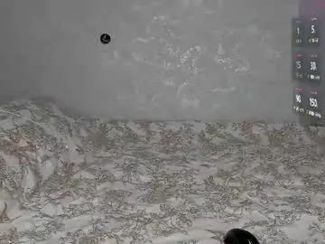 Chaturbate Best Webcam of only_eric