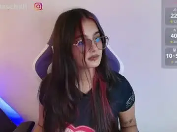 Chaturbate Live Sex Cam of abby_raschell
