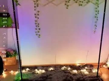 Chaturbate Live Sex of berrryjelly