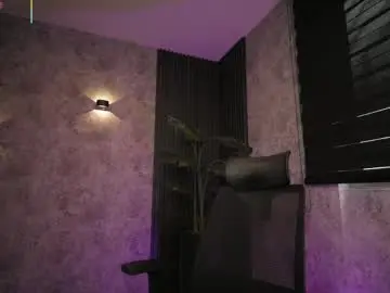 Chaturbate Best live sex cam show of amywalker_