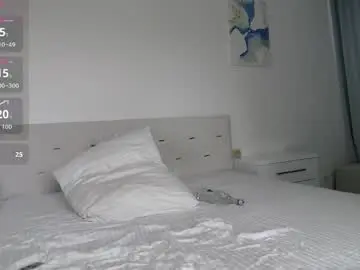 Chaturbate Sex Chat of loving_kristina