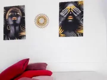 Chaturbate Adult Webcams of _abby_sweett