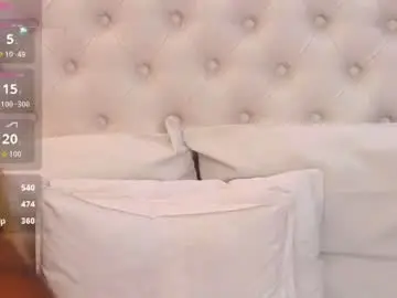 Chaturbate Live Sex Cam of celinehinton