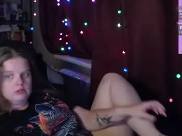 Chaturbate Best Webcam of so_cute777