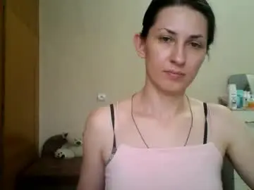 Chaturbate Sex Cam of nika_smily