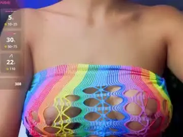 Chaturbate Live Sex of perlaa_moon_